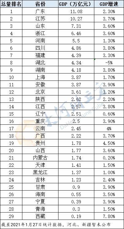 苏超积分榜2020「苏超积分榜2019202苏」