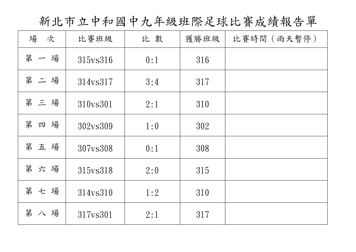 韩国足球最好成绩「韩国足球最好的成绩」