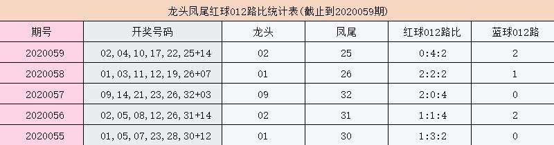 足彩竞彩新浪爱彩「竞彩足球二串一每日推荐」