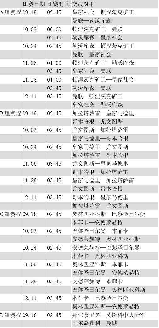 欧冠赛程2020赛程表4分之一「欧冠赛程2020赛程表8分之一尤文图斯」