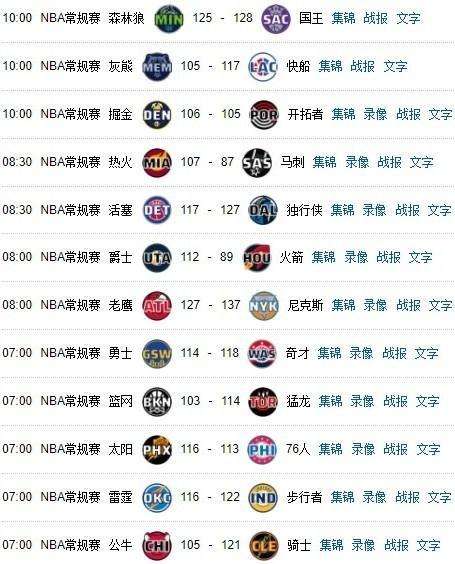 24体育直播吧「24体育直播吧极速体育」