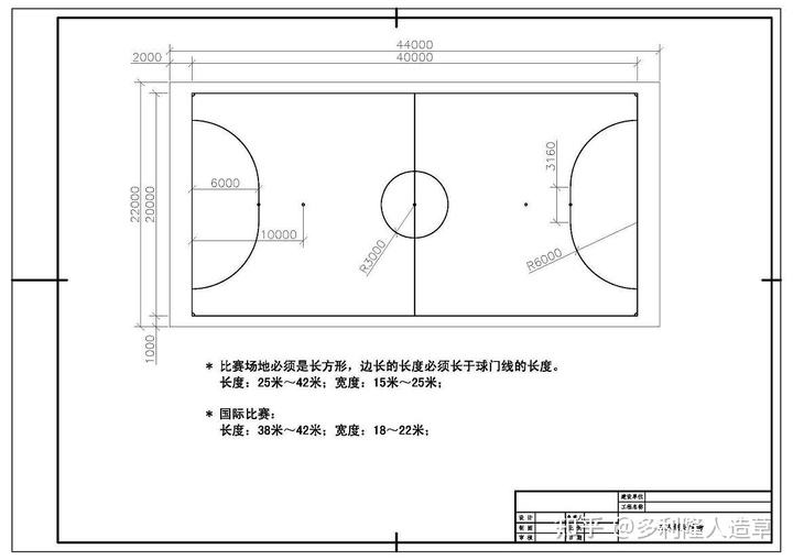 足球场地示意图「足球场地示意图手绘」