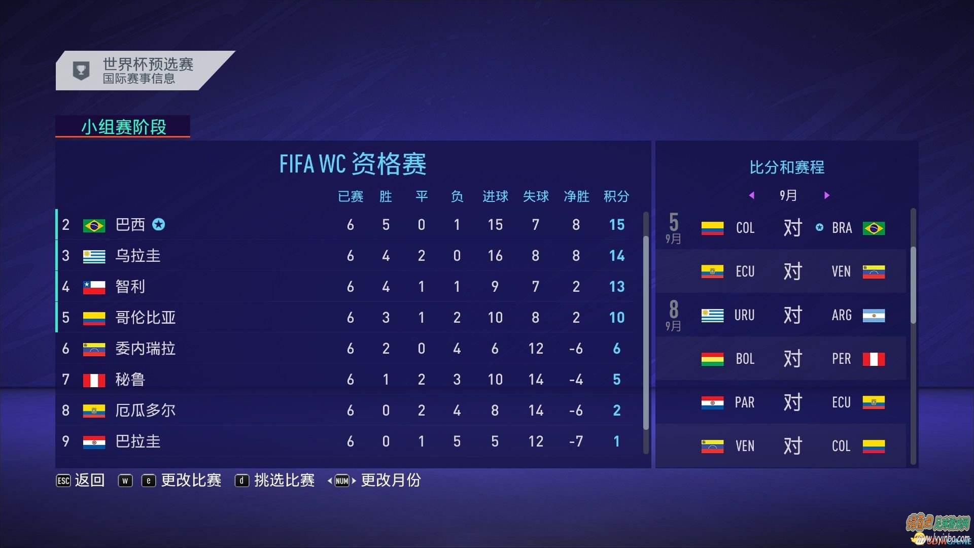 fifa国家队最新排名「fifa最新国家队排名公布」