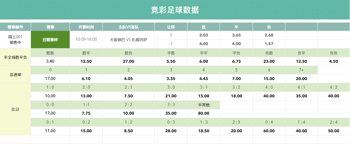 即时足球比分竞彩足球比分「足球比分_即时比分_竞彩足球比分直播」