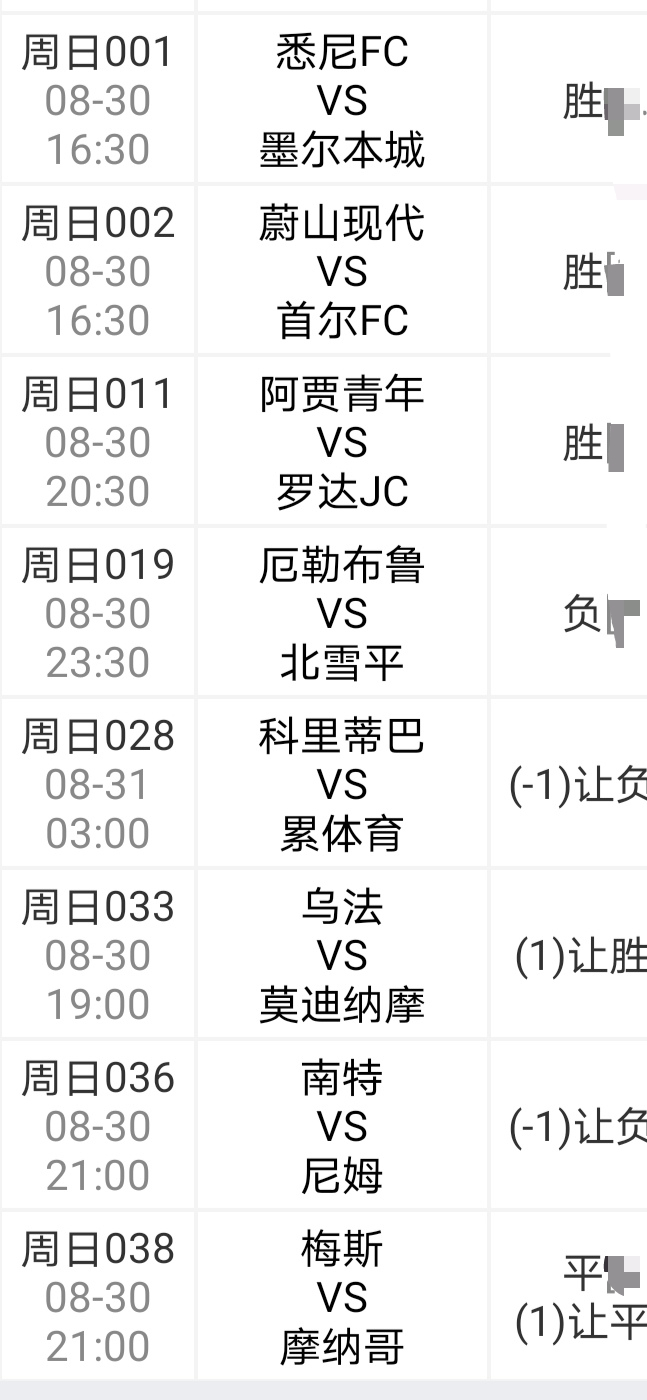 法甲足球赛最新积分榜「法国足球甲级联赛积分榜2019」