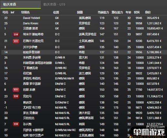 足球经理2015「足球经理2015安卓中文」