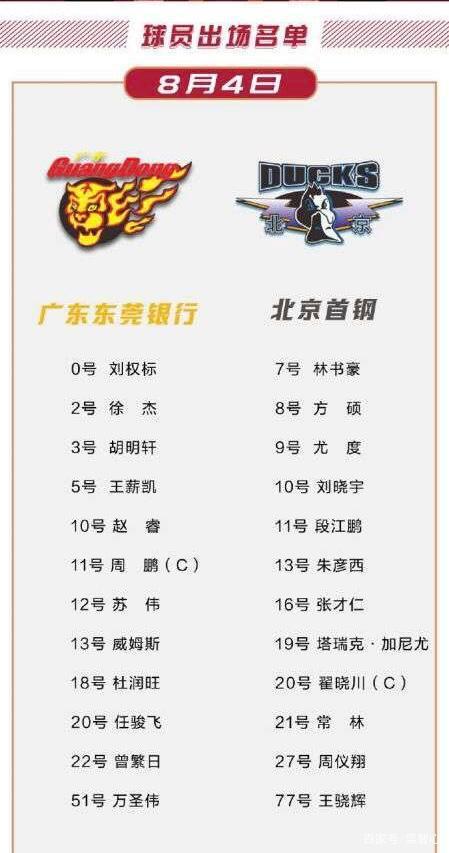 广东队12人名单「广东队12人名单介绍」