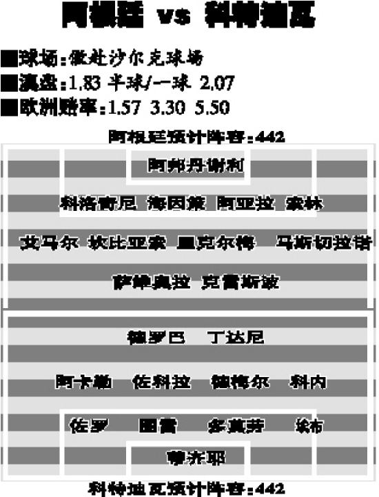 佐科拉「佐科拉 埃姆雷」