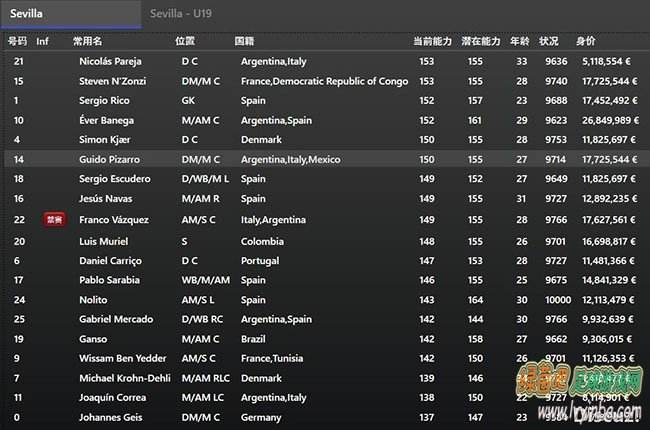 fm2018「Fm2018西甲b队」
