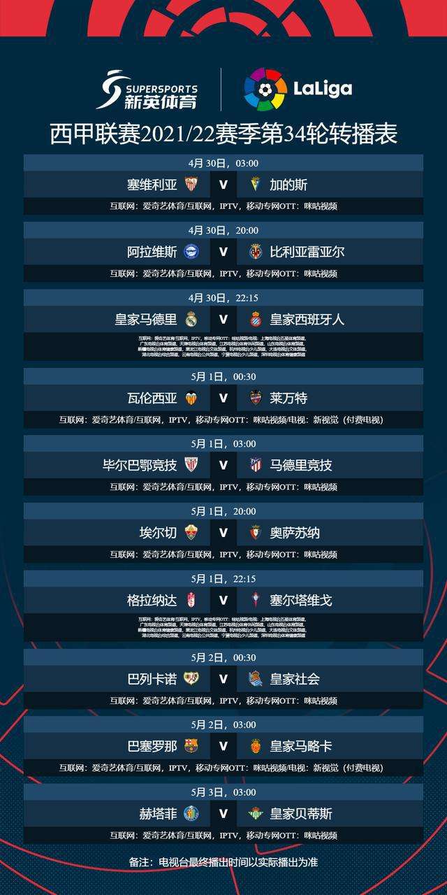 西甲射手排行榜「西甲历年最佳射手列表」