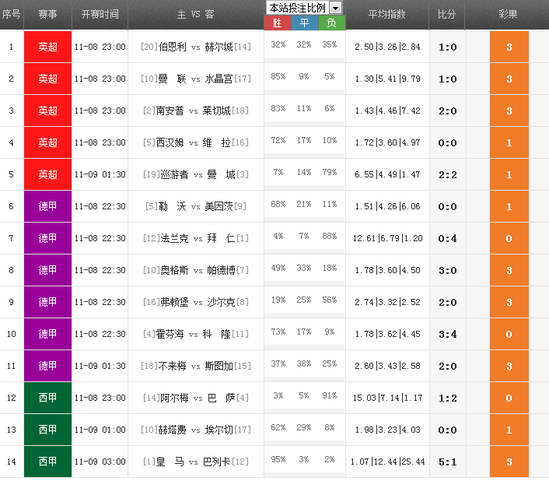 任九开奖「22065任九开奖」