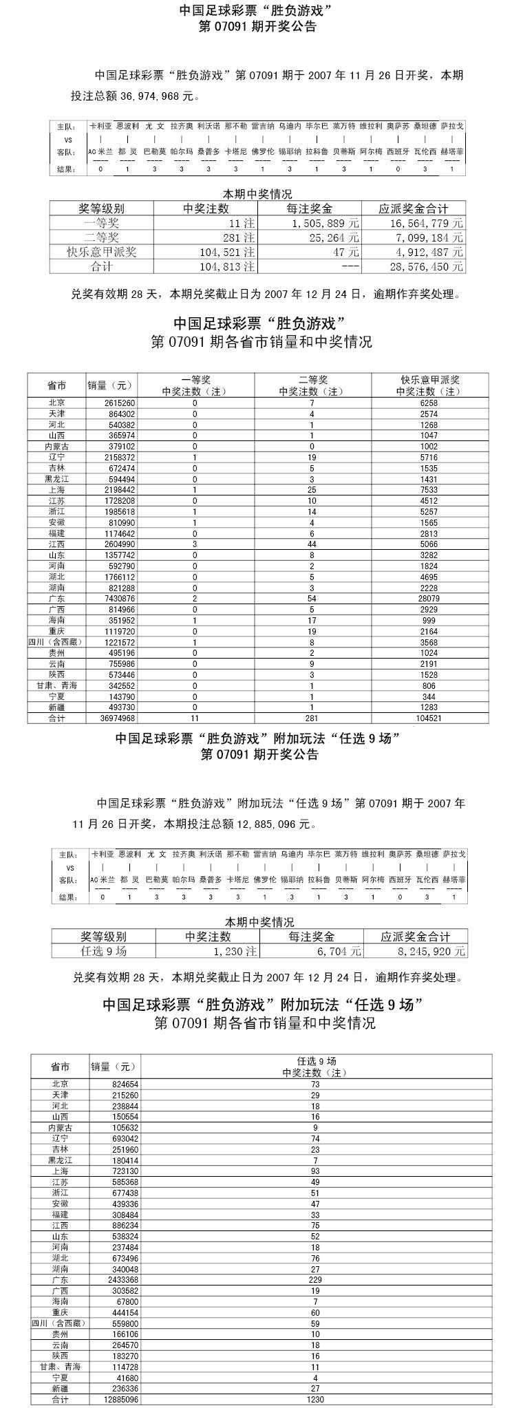 任九开奖「22065任九开奖」