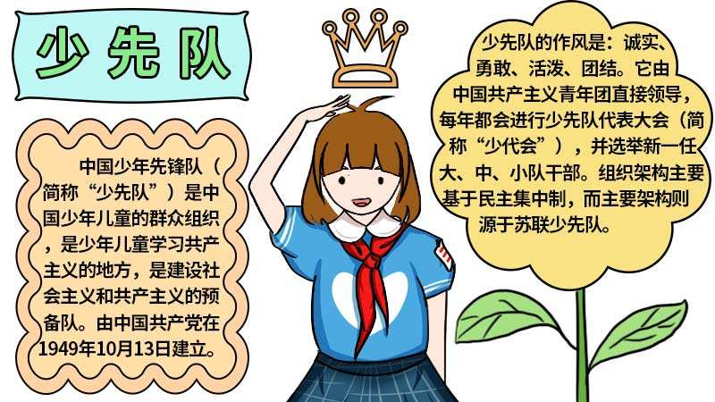 队报「队报队刊订阅应该怎样选择」
