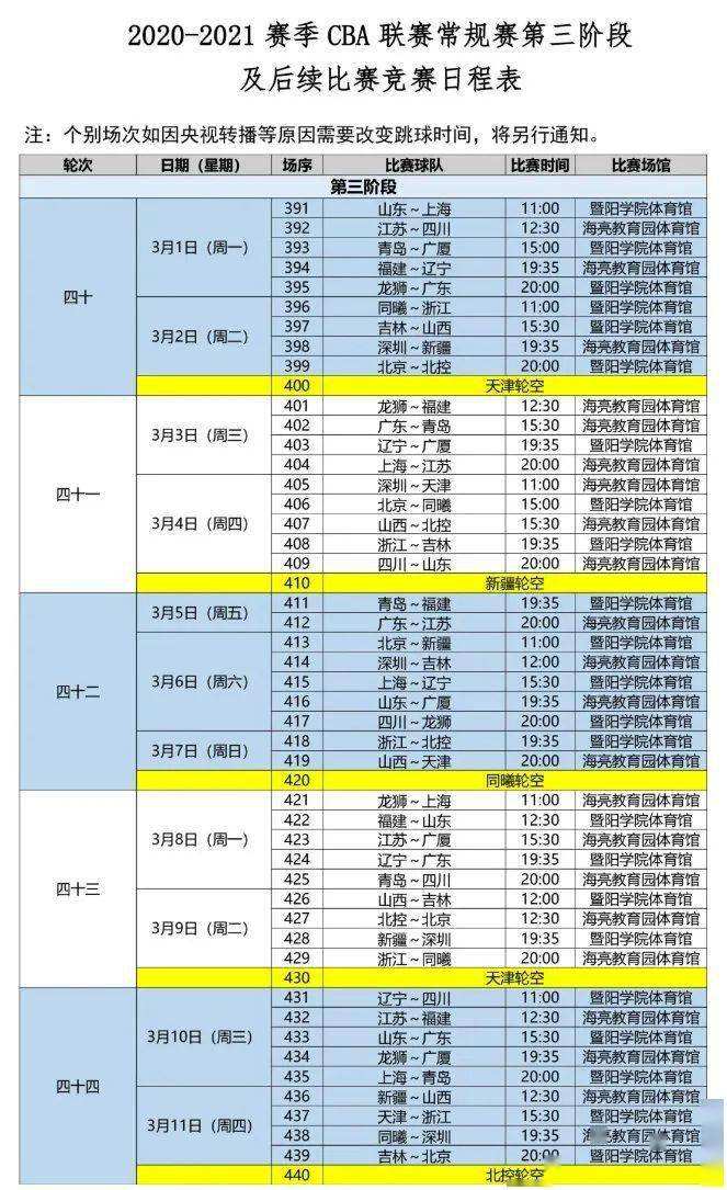 cba什么时候开赛「CBA什么时候开赛20202021」