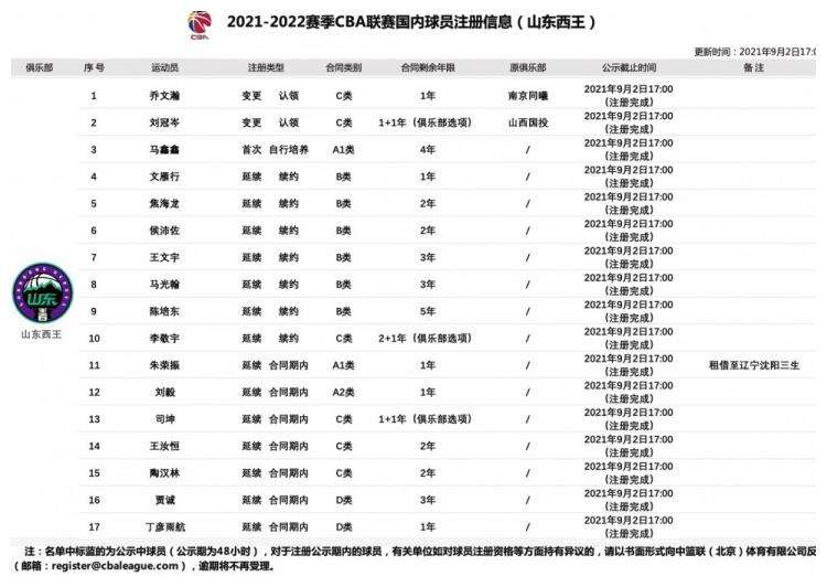 cba什么时候开赛「CBA什么时候开赛20202021」