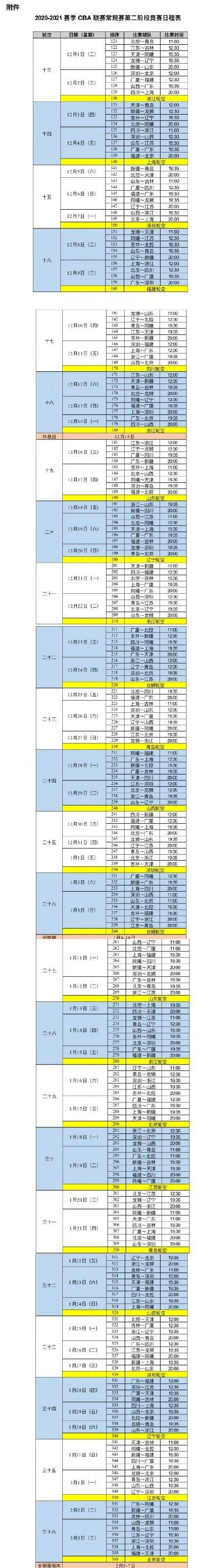 cba今日赛程表「cba今日赛程表直播视频」