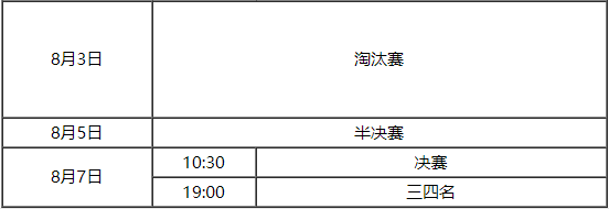 东京奥运会赛程表「东京奥运会赛程表2021」