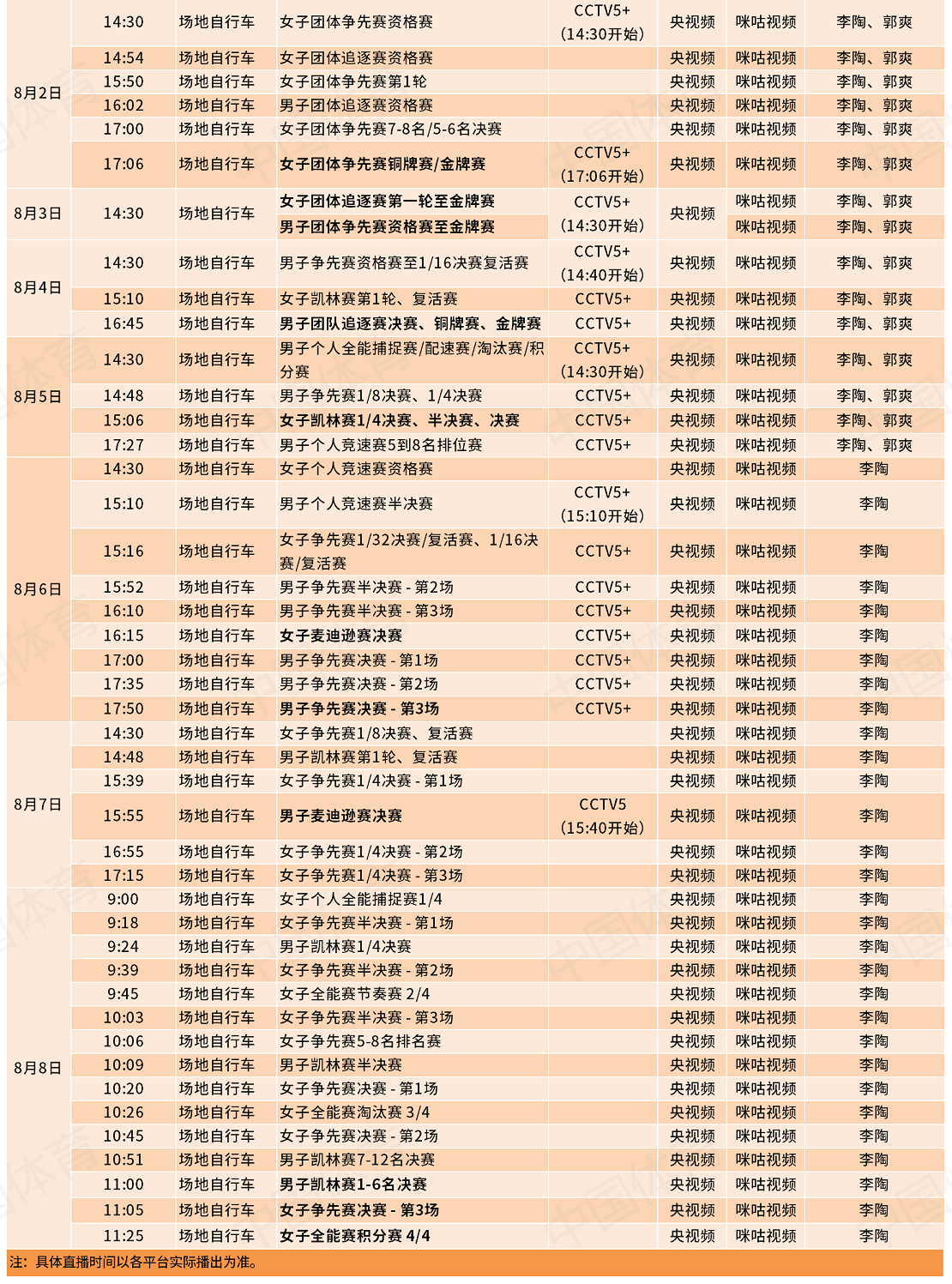 东京奥运会赛程表「东京奥运会赛程表2021」