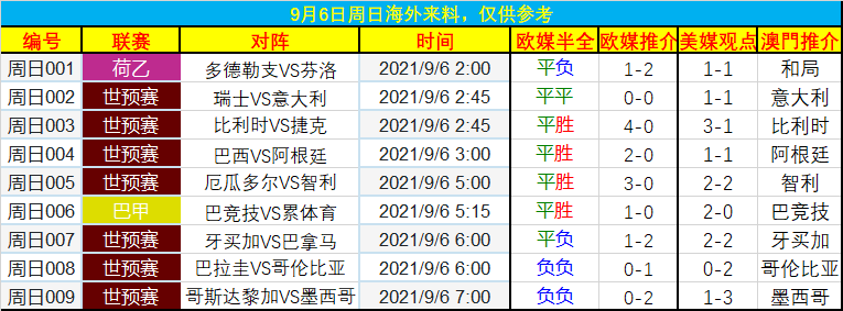 巴甲赛程比分结果「巴甲赛程比分结果2021ds」