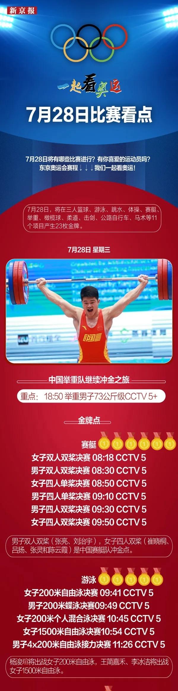 今日奥运看点「今日奥运看点8月4日」