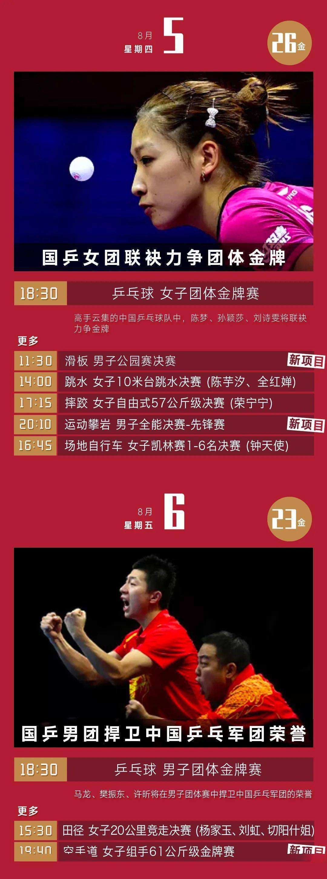 今日奥运看点「今日奥运看点8月4日」