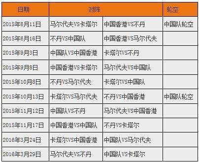 欧洲杯小组赛积分「欧洲杯小组赛积分2021」