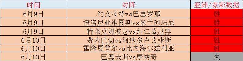 篮彩分析「篮彩分析推荐」