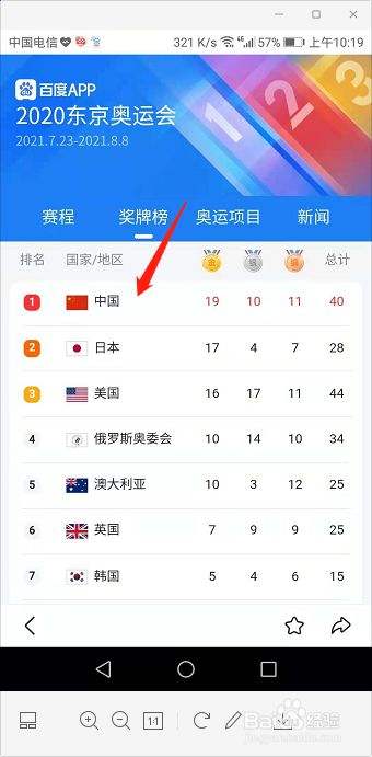 奥运会金牌数「中国队31届奥运会金牌数」