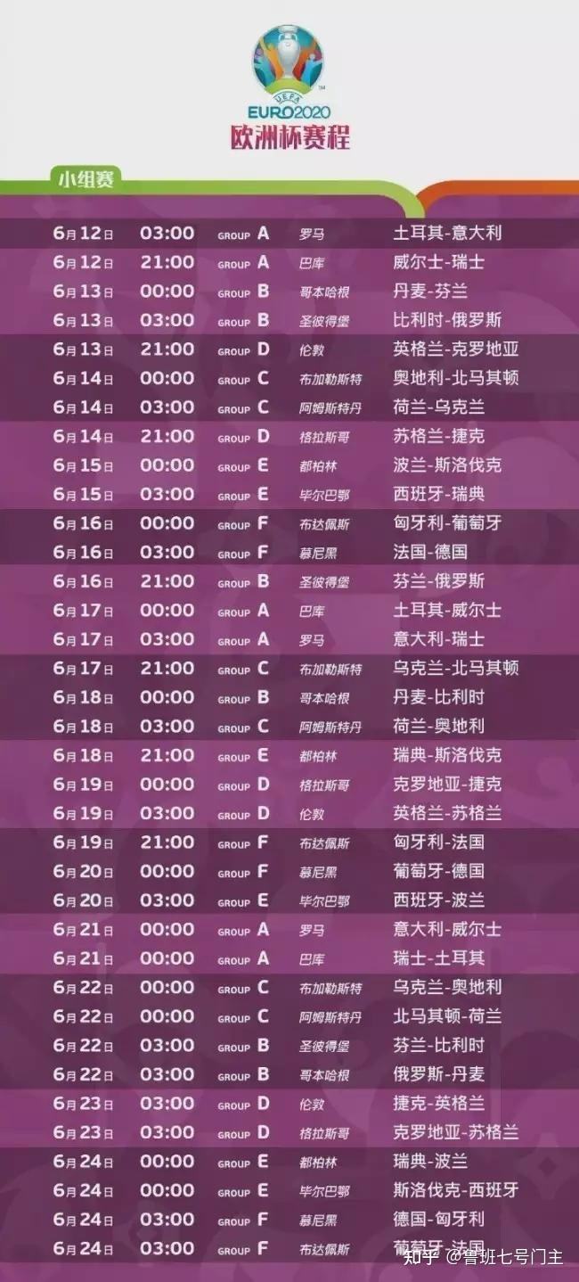 2021欧洲杯积分榜「2021欧洲杯积分榜最新排名」