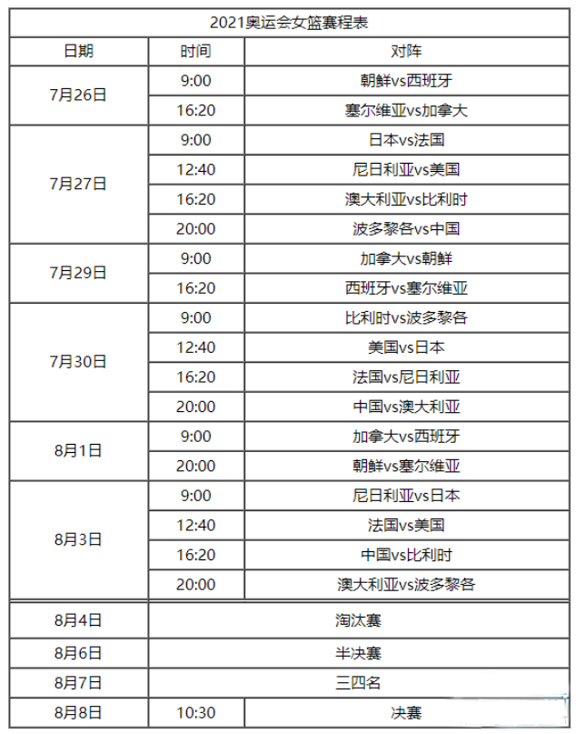 2021年东京奥运会中国奖牌榜「2021年东京奥运会中国奖牌榜女排」