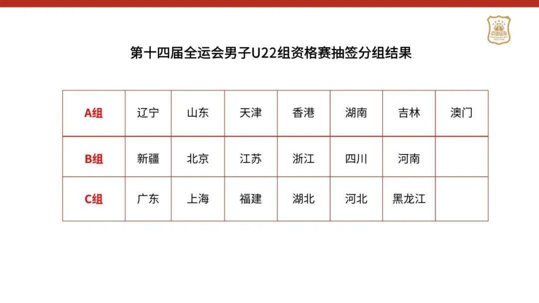 全运会男篮比赛时间「西安全运会男篮成年组」