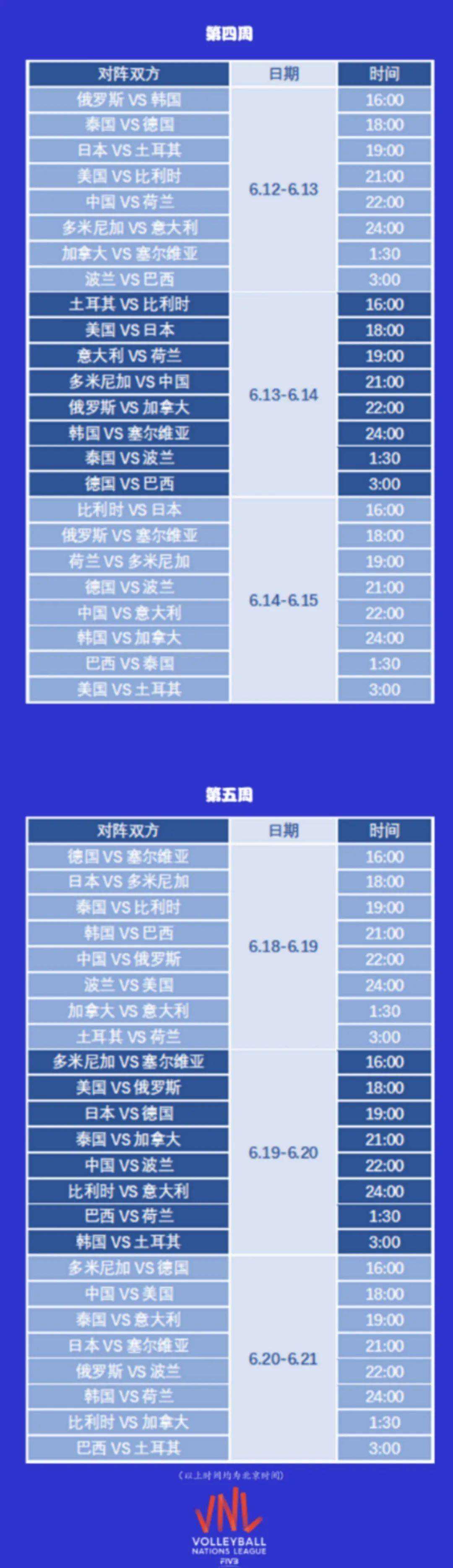 2021中国女排赛程表最新「2021中国女排赛程表最新排名」