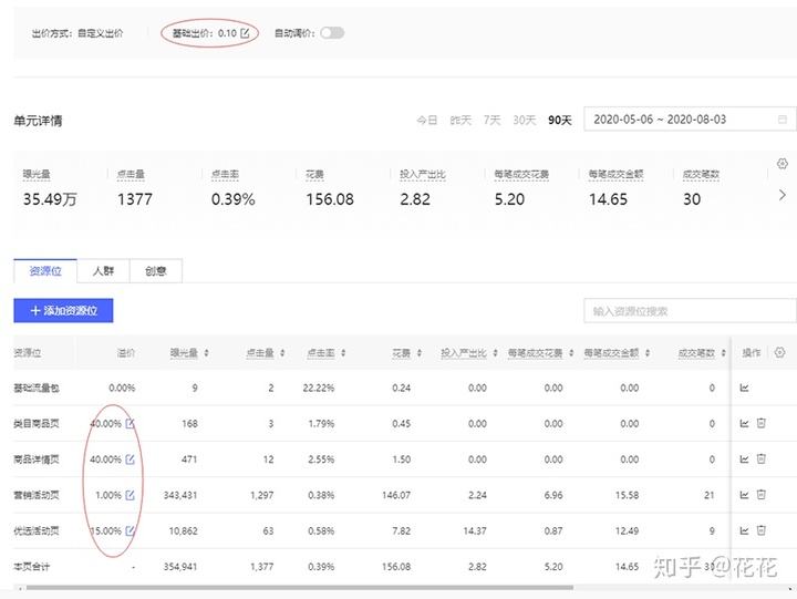 多多数据「华为手机怎么清除拼多多数据」