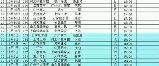 中超开赛时间「中超开赛时间地点」