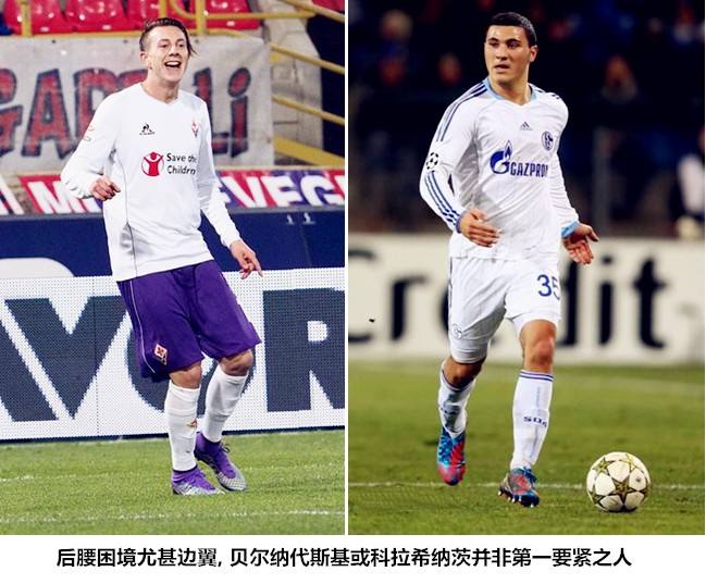 马科斯阿隆索「马科斯阿隆索号码」