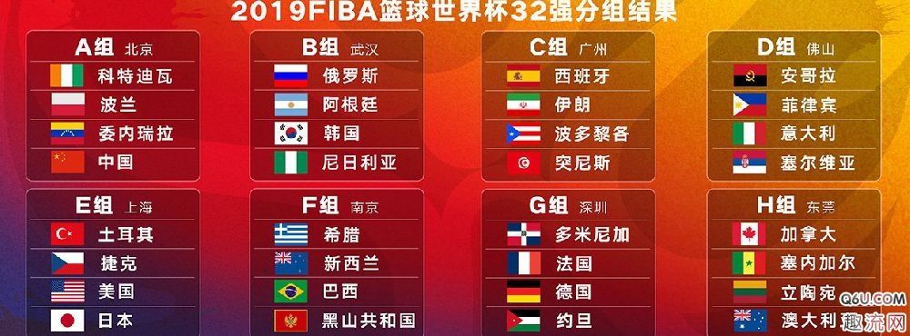 巴西世界杯分组「巴西世界杯分组q版图」