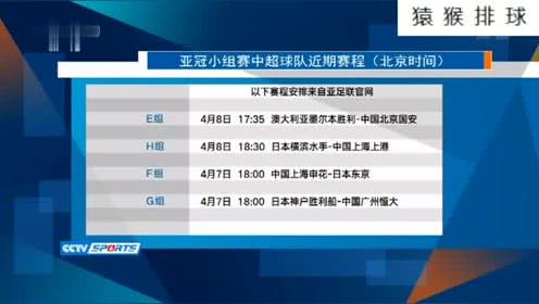 亚冠淘汰赛赛程「亚冠联赛小组赛赛程」