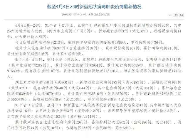 关于两名国家队员确诊的信息