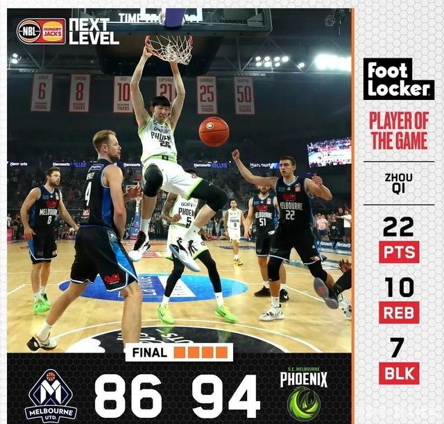 nbl积分榜「nbl联赛积分」