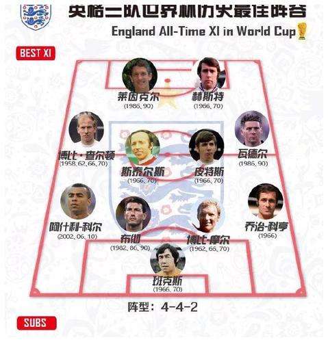 2014年世界杯冠军排名「2014年世界杯冠军排名16强」