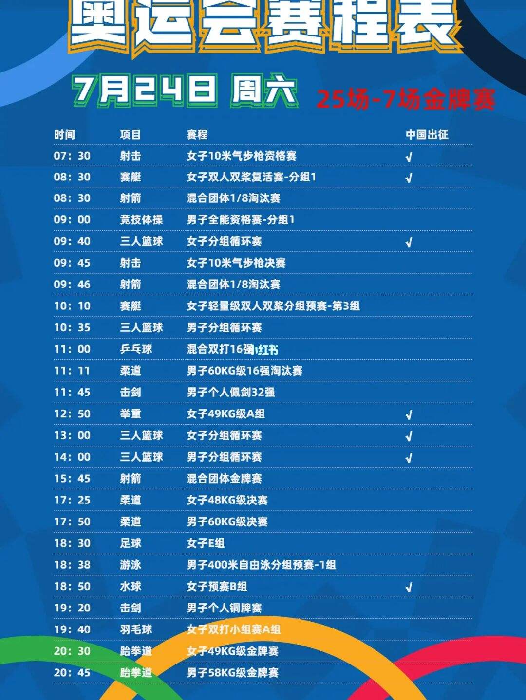 7月27日奥运会赛程「7月27日奥运会赛程乒乓球」