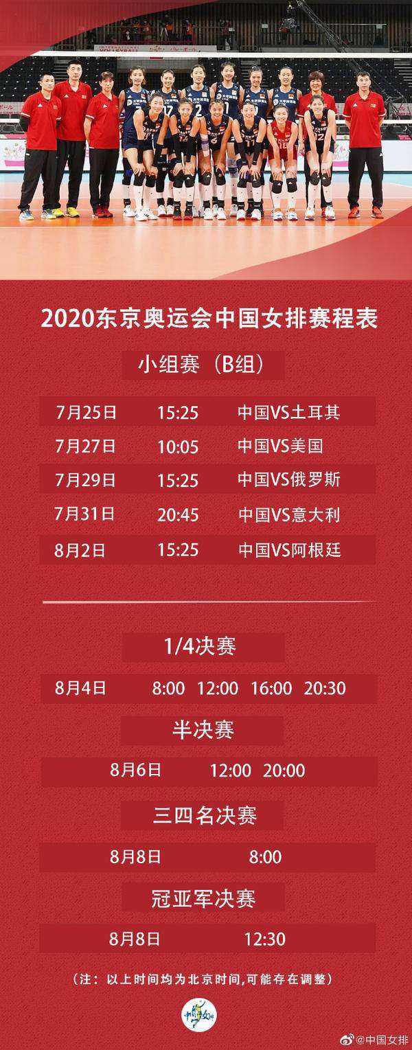 奥运会女排积分「奥运会女排积分制」