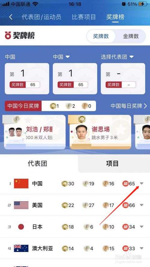 东京奥运会中国预计金牌数「东京奥运会中国预计金牌数知乎」