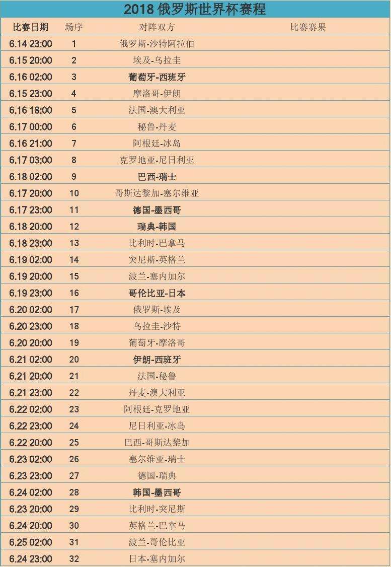 2018世界杯决赛时间「2018年世界杯比赛时间」