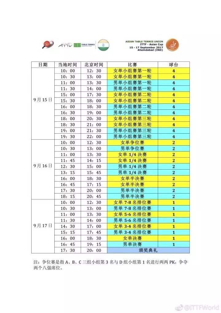 2019亚洲杯赛程表「2019亚洲杯赛程安排2019年亚洲杯赛程时间表」