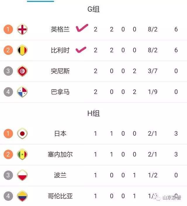 欧洲杯积分榜最新排名「欧洲杯排名榜,欧洲杯积分榜」