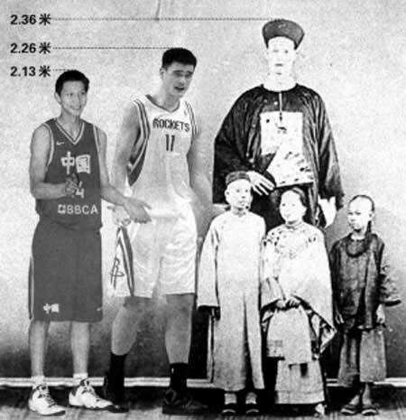 姚明多高，姚明多高多重在哪里看！