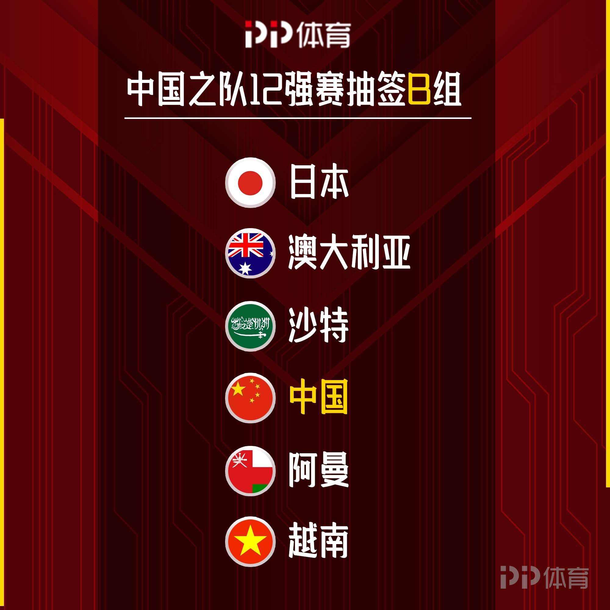 世预赛12强抽签结果，世预赛12强抽签结果满意吗在哪里看！