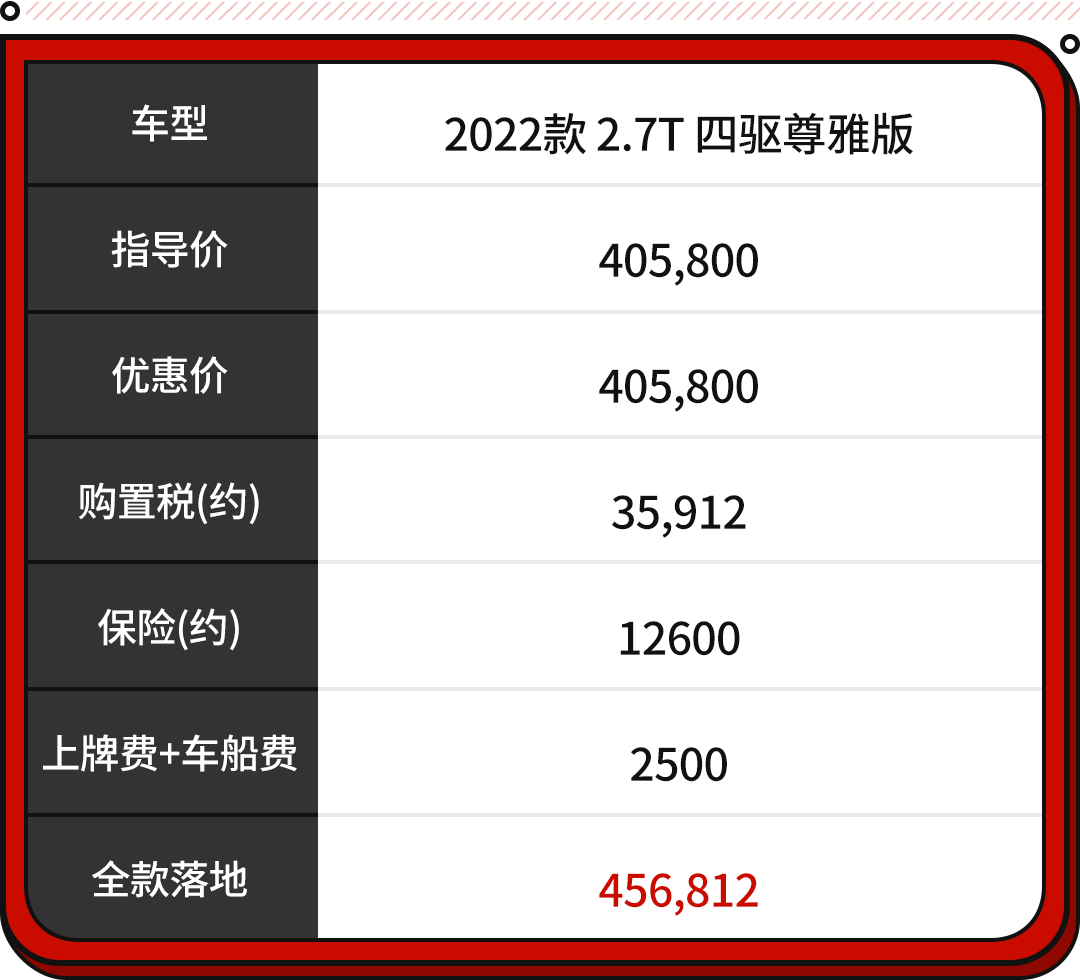 tv6视频网，tv1tv5tv6在哪里看！