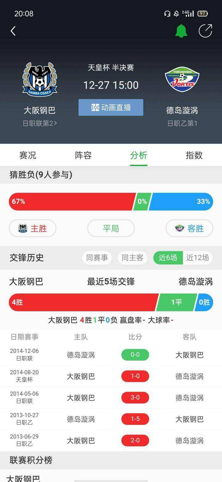 天皇杯直播，天皇杯直播吧
